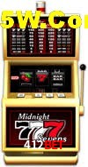 Player Reviews 412Bet